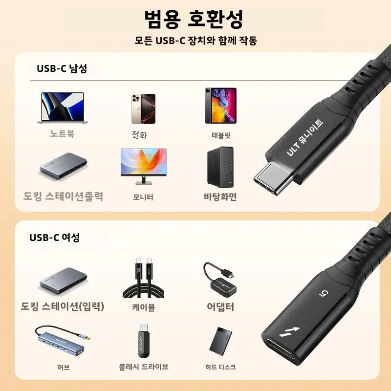 120Gbps USB C 연장 케이블 240W 16K/8K 디스플레이 Thunder-bolt 5 연장 코드 노트북/모니터용 TB4/USB4/3.2와 호환 가능