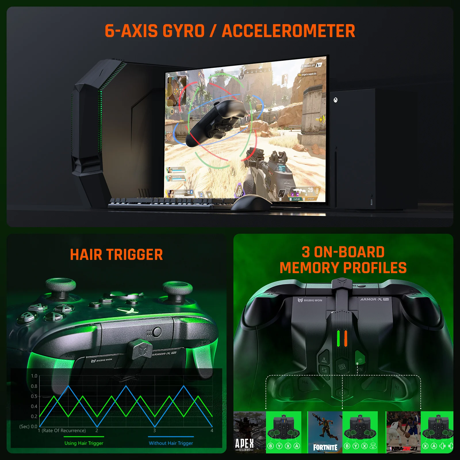  ARMORX    ư , Xbox ø X, S Ʈѷ