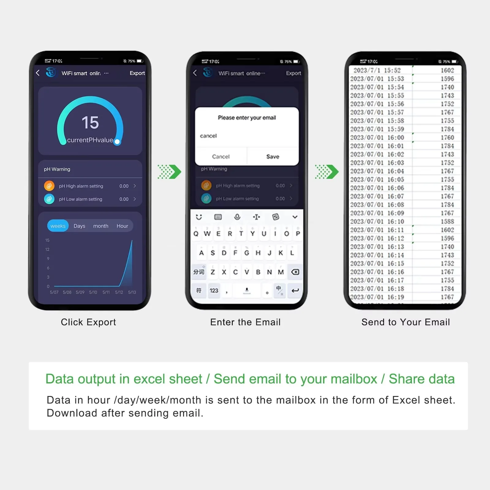5-in-1 WiFi 스마트 수질 테스터 앱 제어 PH TDS 염분 SG 온도 감지기