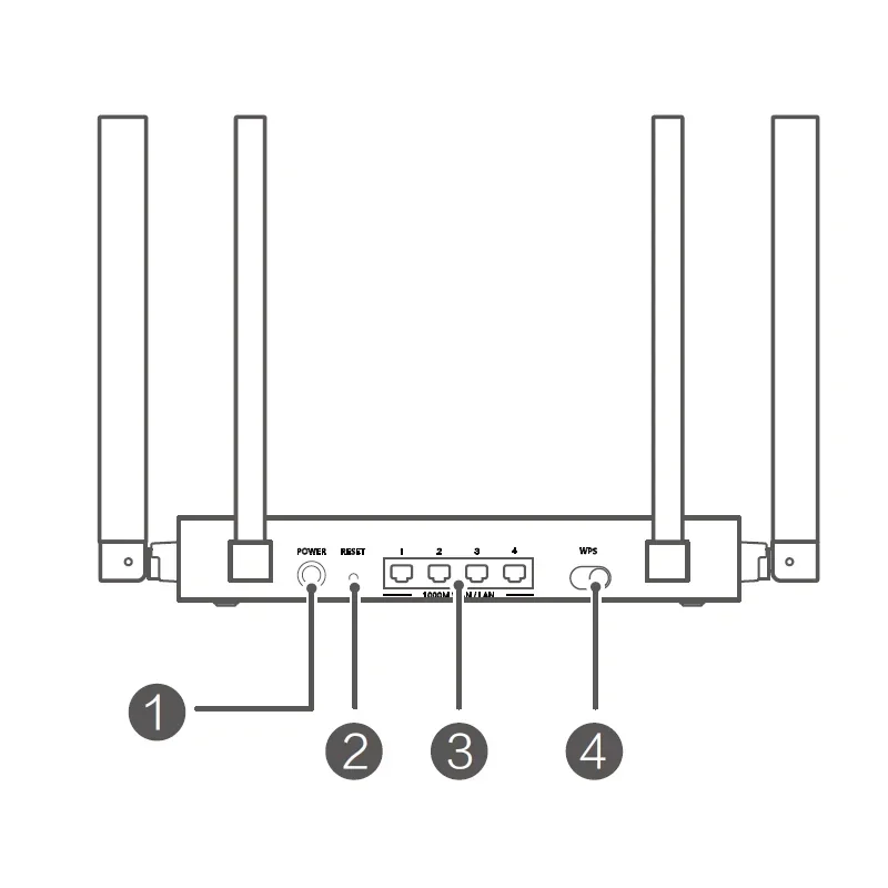 Huawei-AX3000 Repetidor de Sinal WiFi, Roteador Sem Fio, Rede Gigabit, Amplificador, Alto Ganho, 4 Antenas, 6 + 3000 Mbps, Original