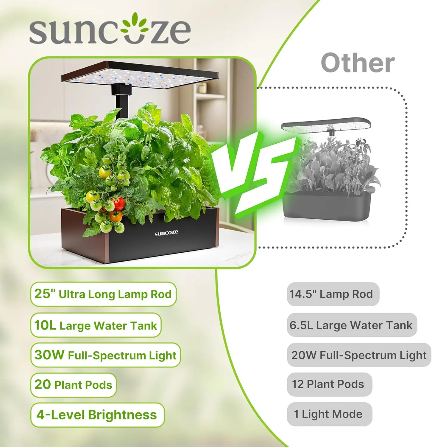 20 Pod Hydroponic Kit Indoor Garden with 30W LED Light, 10L Tank