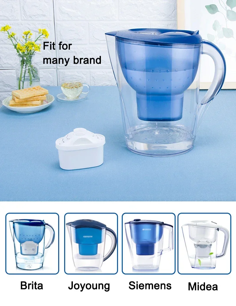 3 Filtri Per Acqua Compatibili Con Brita Maxtra+ - Riduzione Cloro, Calcare E PFAS, Per Caraffe Filtranti - Foto 3