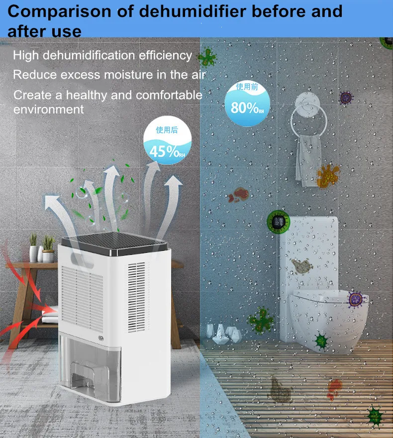 Description Picture 5 of itemNew Dehumidifier Home Bedroom Basement Small Dehumidifier Moisture Absorption Dehumidifier Home White Household Quite Mute