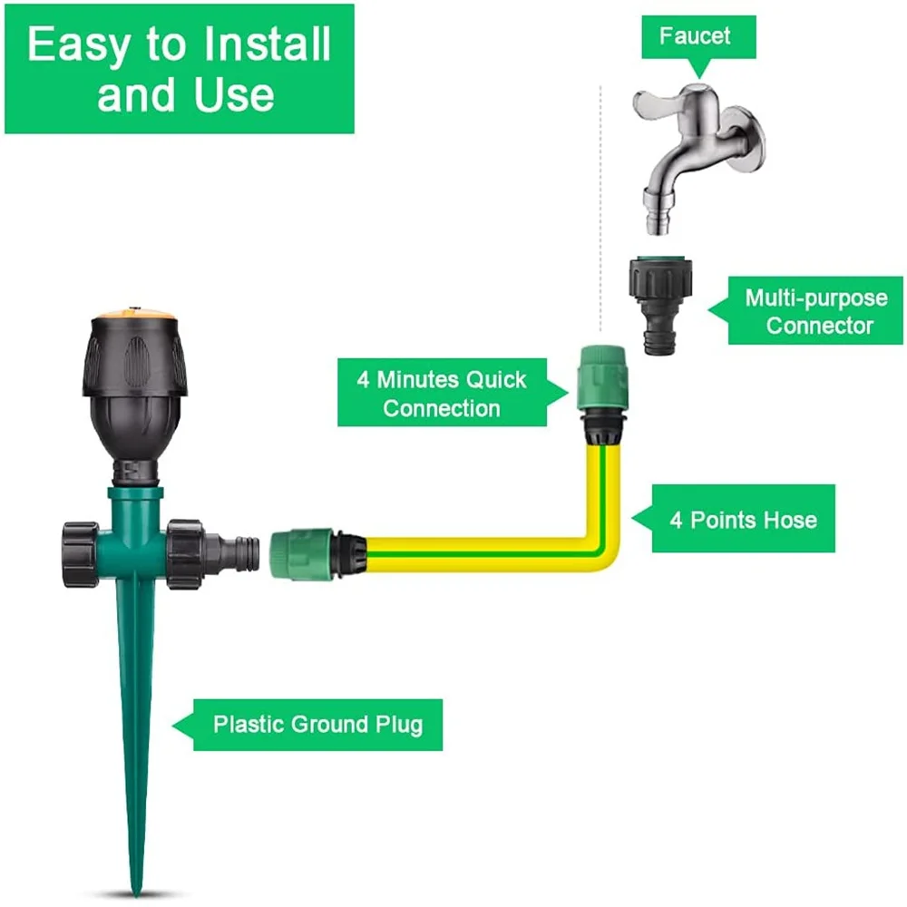 �ܵ�� �� �¼� ������Ŭ�� �ڵ� ������Ŭ�� 360 �� ȸ�� �߿� �ø��� ���� �޼� �ý���