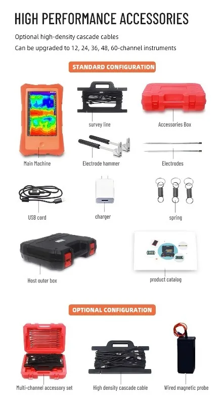 Quick Version Water FinderFactory Supply High Precision Underground Water Finder
