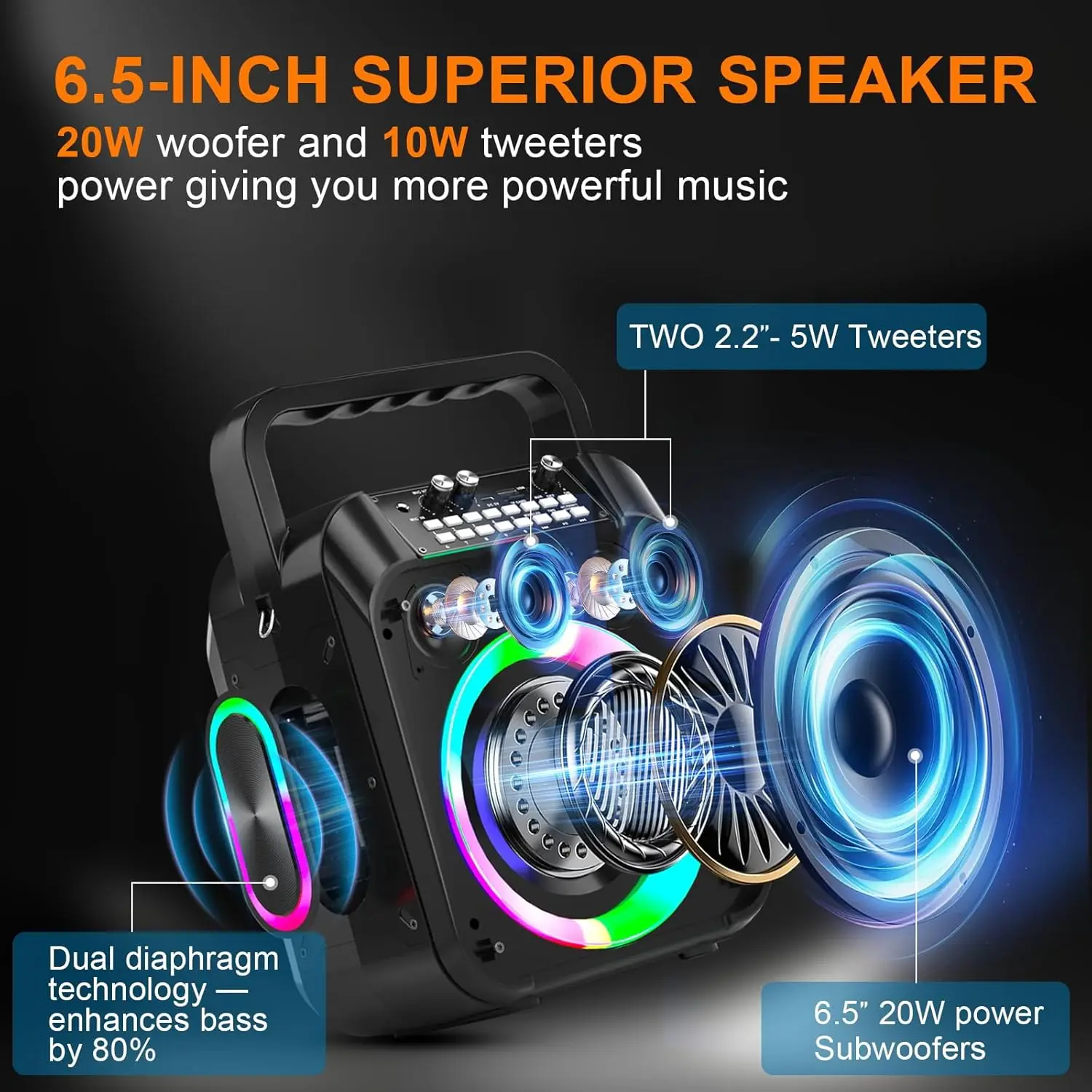 Karaoke Machine,20W Portable Bluetooth Speaker with 2 Wireless Microphones,7000mAh Battery,TWS Stereo Sound,RGB Lights,Support U