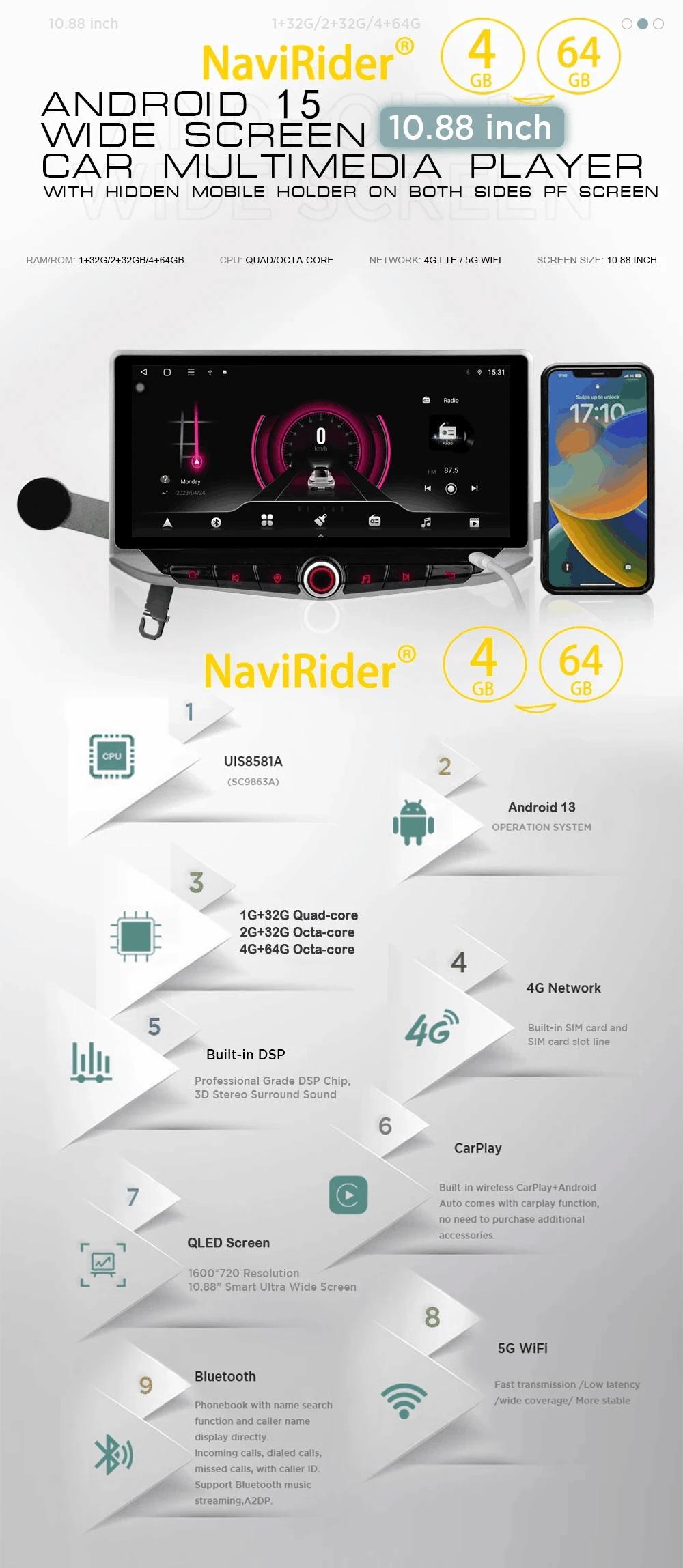 Product Detail