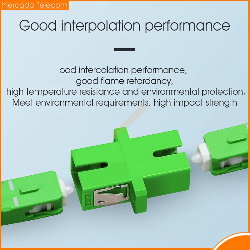 10PCS/bag Fiber Optic Connector Adapter SC/UPC SM Flange Singlemode Simplex SC-SC APC Coupler Brazil fiber optic adapter