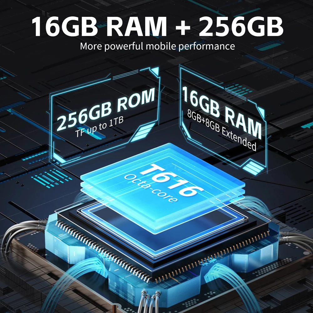 Cwowdefu S18, Smartphone Global Version Android 14, 6.58" Incell 2.4K Display, Unisoc T616, 16GB(8+8GB) 256GB, 48MP AI Cam , NFC 4