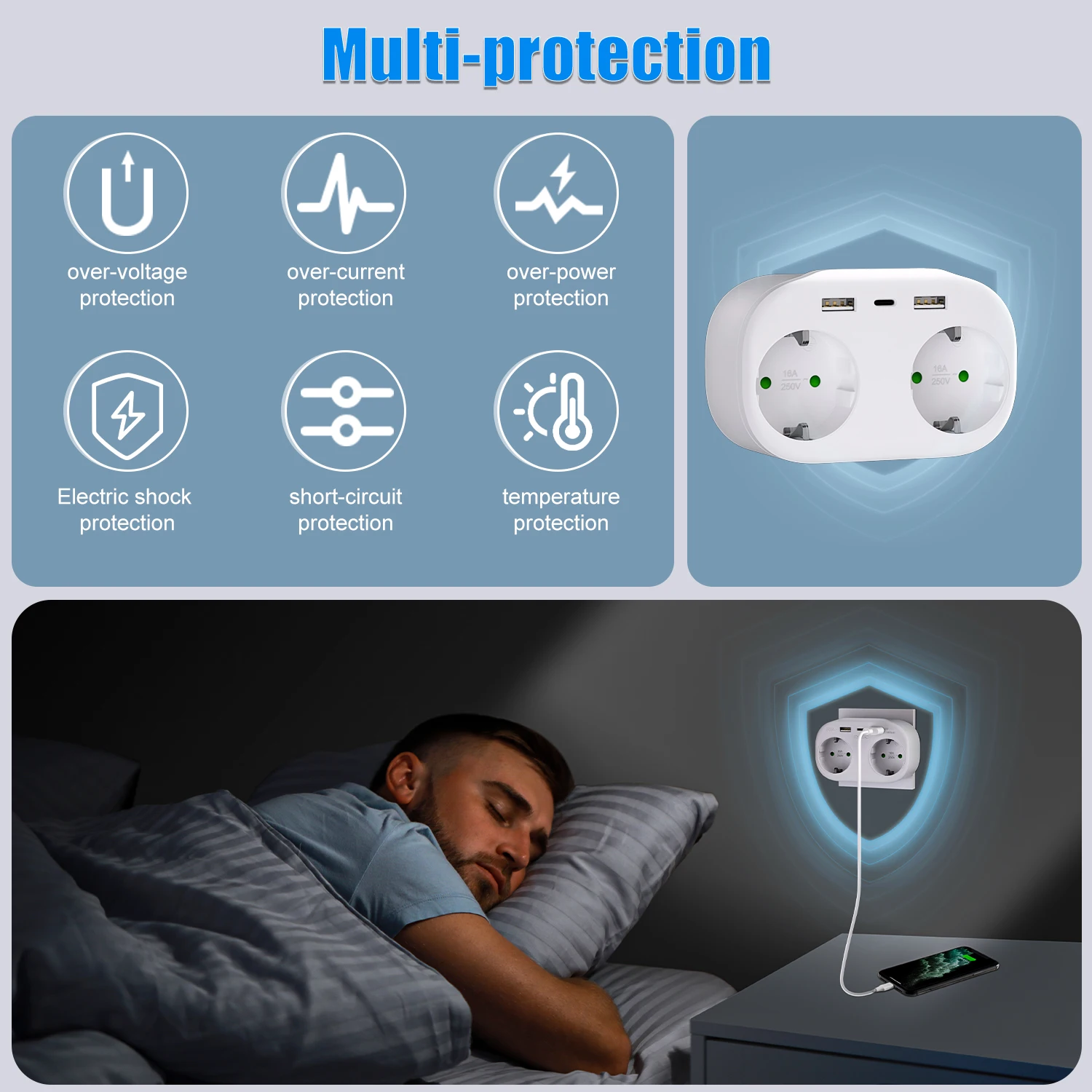 USB Socket EU Electrical Outlets Converter Double Plug Schuko Germany DE Standard Wall Plate European Power Adapter