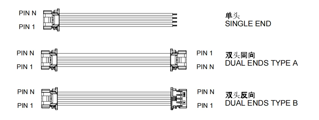 5601230300 Kabelbaum, MOLEX Duraclick ISL 2,00 mm Rastermaß OTS-Kabel, 560123-0300, 3P, ab Lager lieferbar, 10 Stück pro Beutel – Detail 2