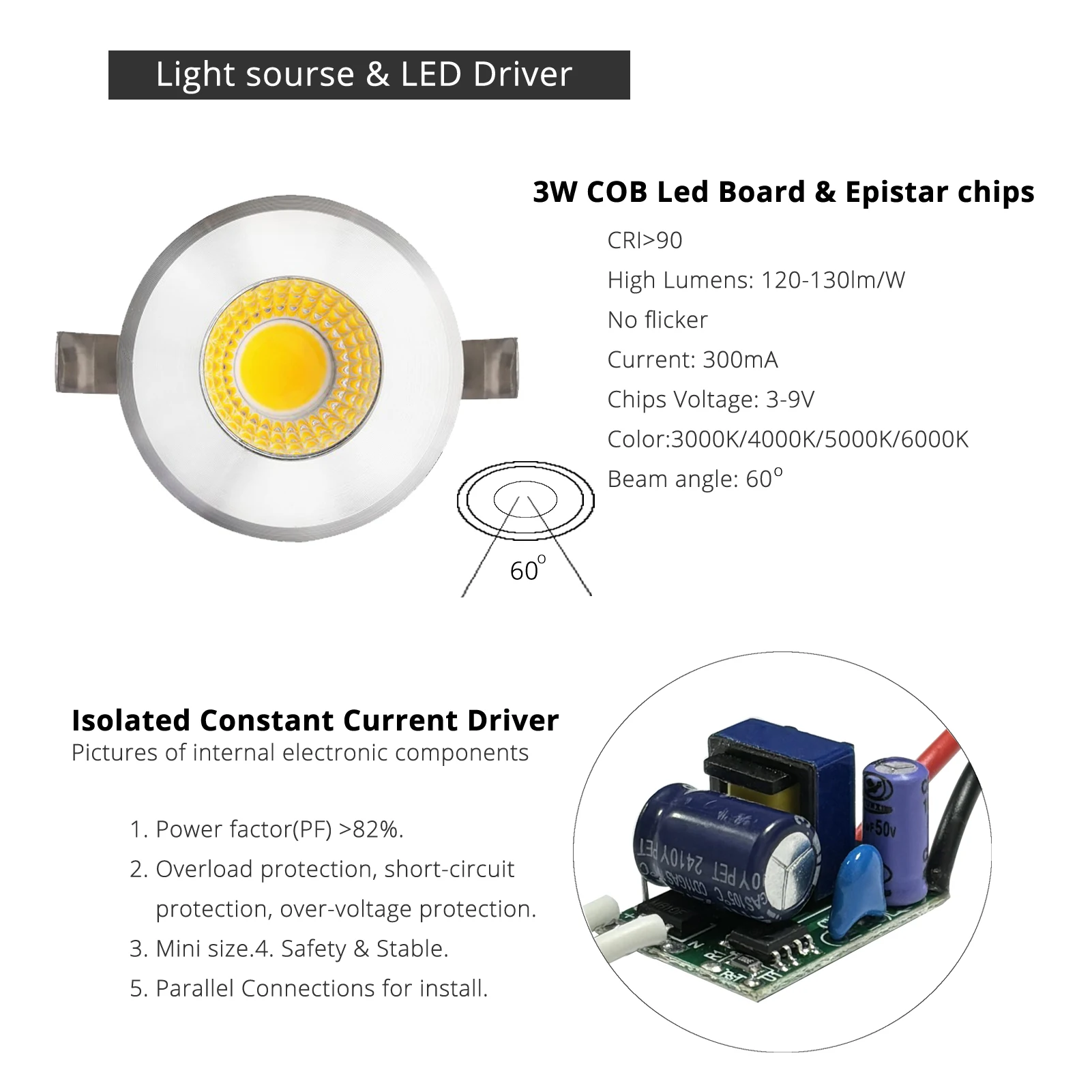 3W Mini LED Spotlight Downlight Silver Aluminum Shell Lamp Cut 30mm Cold Warm Natural White CRI Ra90 with LED Driver 110V 220V