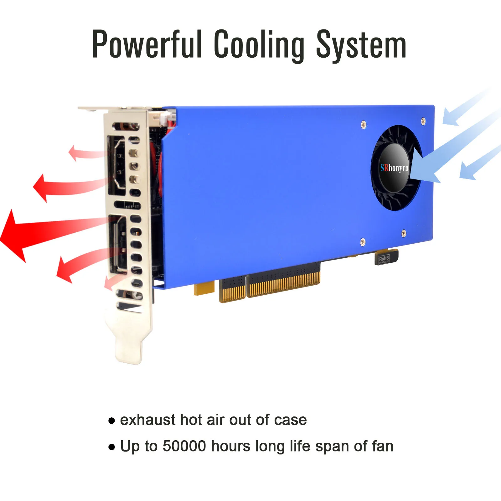 SRhonyra Geforce GTX 1650 4GB Low Profile Graphics Card