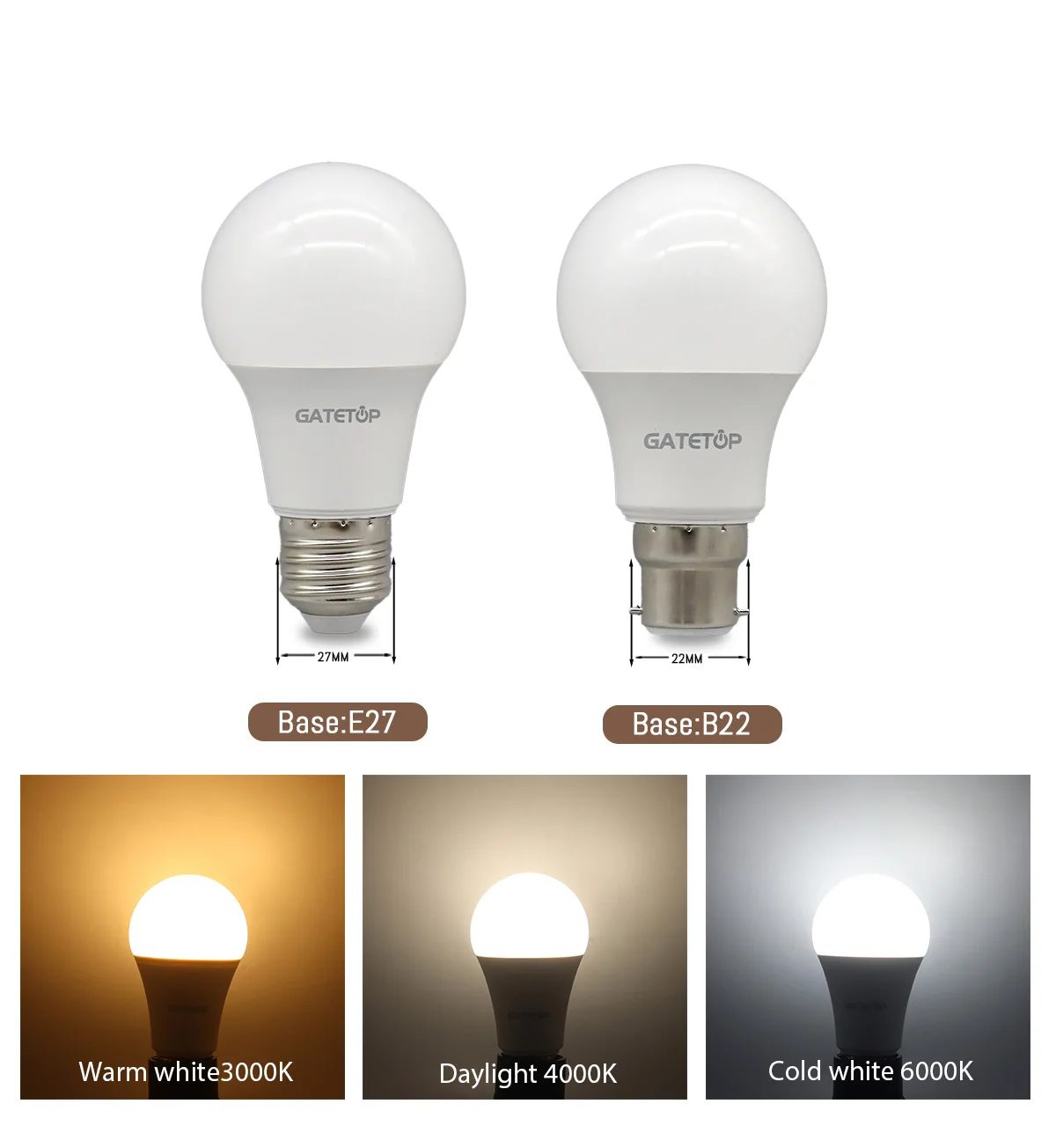 Description Picture 5 of item8PCS Led Bulb Lamp A60 A80 E27 B22 AC120V 110V 220V Light Real Power 8W 24W 3000K 4000K 6000K Lamps for Home and Office Lighting