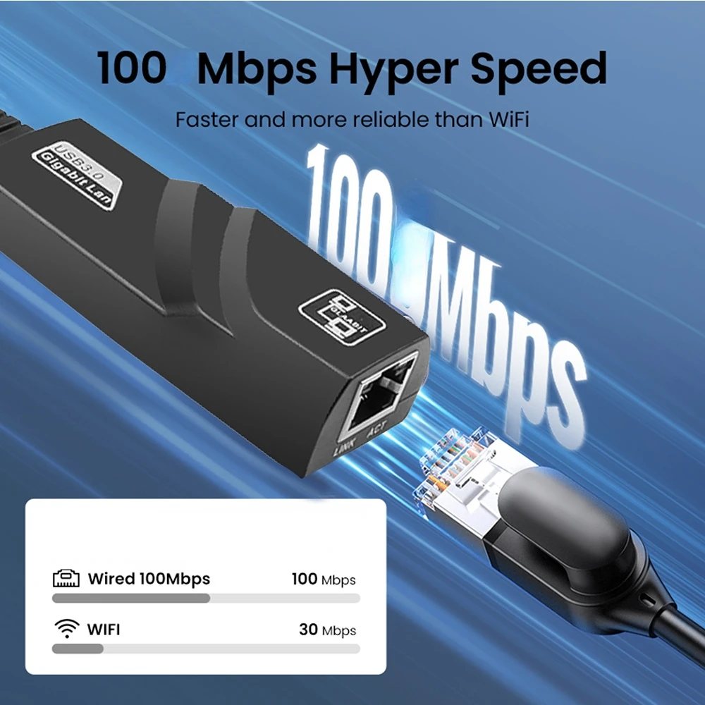 Wired USB 3.0 To Rj45 Lan Ethernet Adapter 100Mbps Usb3.0 Gigabit Ethernet Network Cable for Xiaomi MiBox Windows10 Network Card