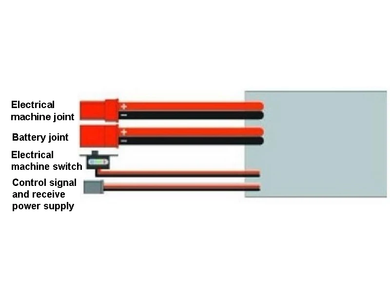 Regolatore Elettronico Di Velocità (ESC) 20A Senza Spazzole - Plug And Play Per Barche E Auto RC