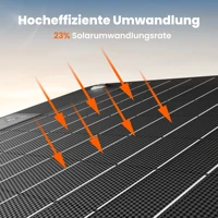 Panneau solaire Jackery SolarSaga 40 mini, panneaux solaires portables avec ports USB-C et USB-A, chargeur solaire pliable de la taille d'un livre pour téléphones, compatible avec Jackery 100Plus/300Plus, étanche IP68 5