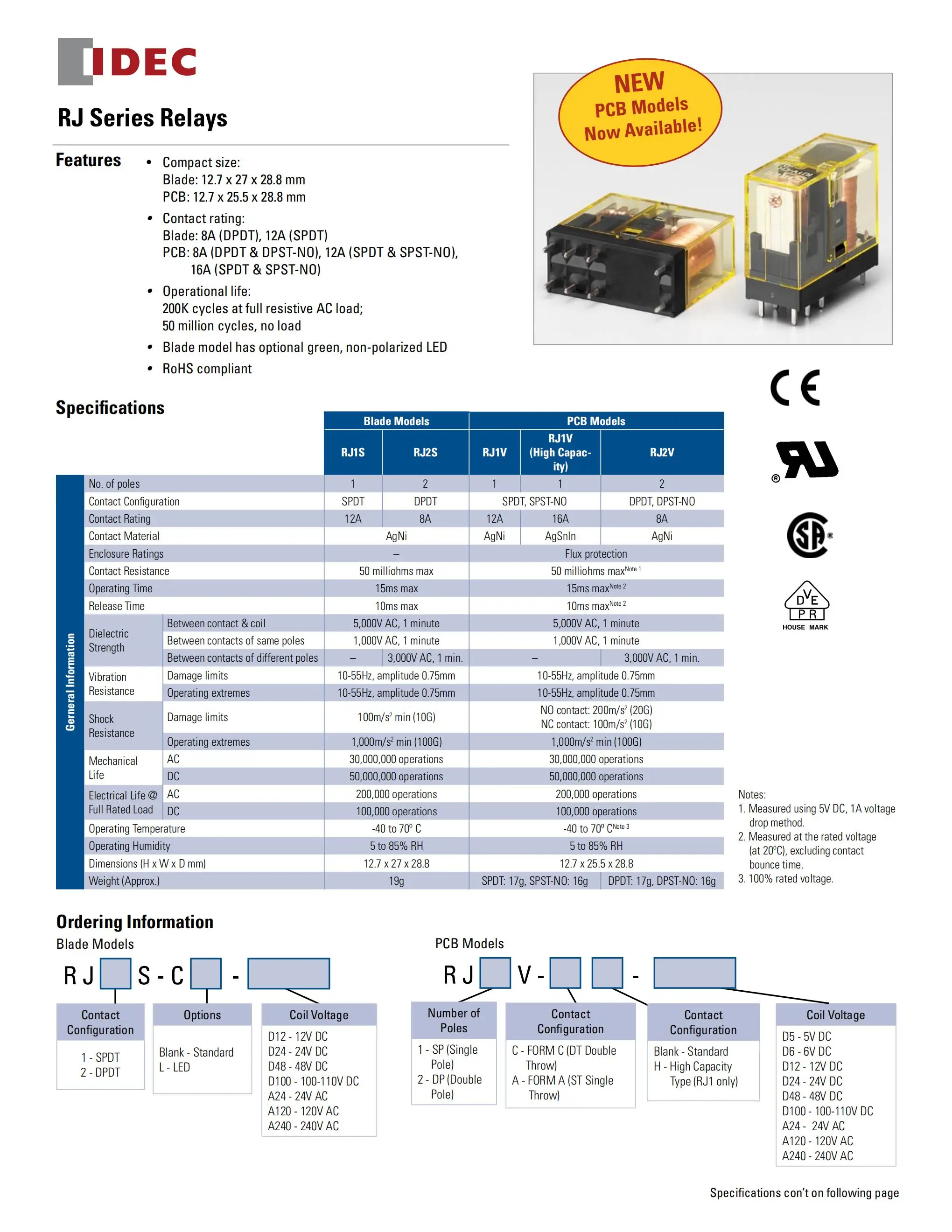 Description Picture 2 of itemIDEC 100%-NEW 1PCS RJ1V-C-D24 RJ1V-CH-D24 RJ2V-C-D24 RJ2V-C-A220 RELAY 100%-new-original