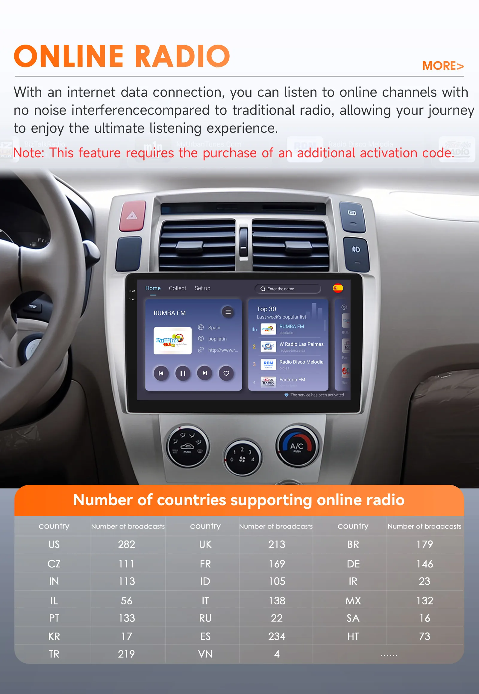 OSSURET 2Din CarPlay Android Auto Radio Für Hyundai Tucson 2004-2009 Auto Multimedia Player GPS 2din 4G-LET autoradio RDS 360Cam – Detail 28