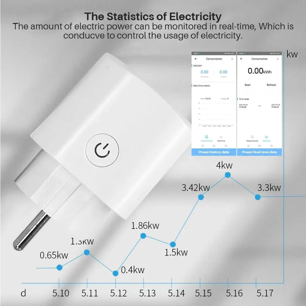 EWelink Smart Plug WiFi Socket EU 16A/20A With Power Monitoring Timing Function Works With Alexa, Google Home, Alice, SmartThimg