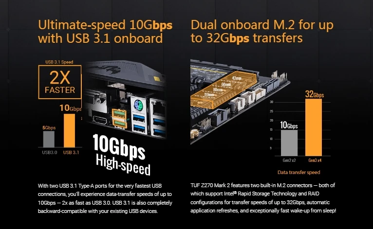 【 i7 7700】【TUF Z270 MARK2】 【メモリ16GB】セット i7 7700】【TUF Z270 MARK2】 【メモリ16GB】セット PCパーツ