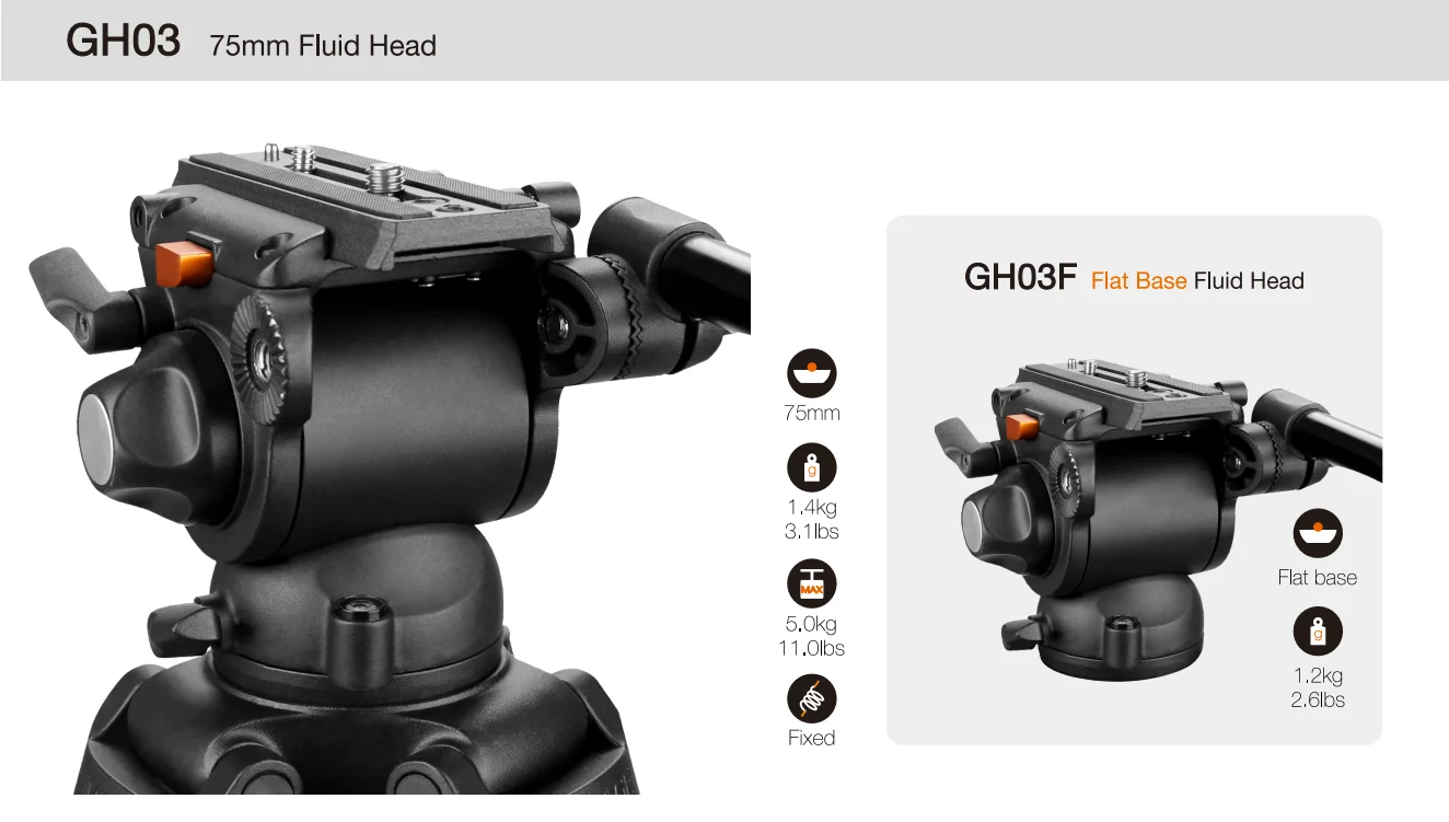 E-IMGAE GH03 GH04 GH05 GH06 GH06F GH08 GH08L GH10 GH10L GH15 GH20 GH25 GH40 PLUS