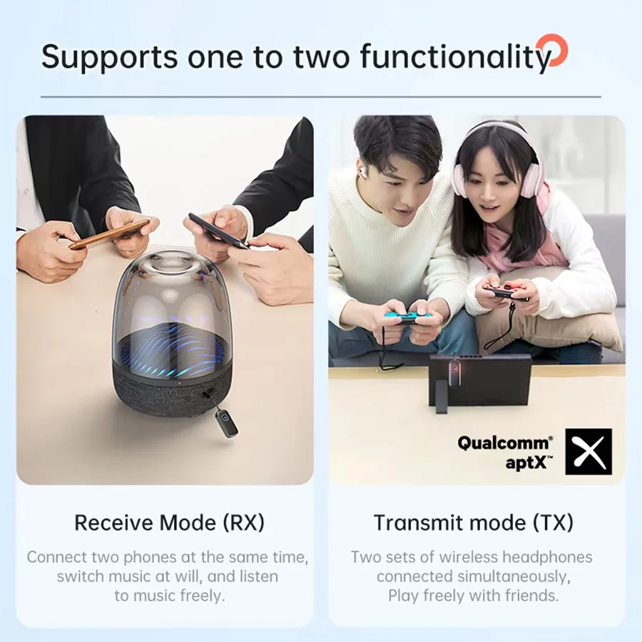 APTX Bluetooth Audio Transmitter Receiver aptX-Adaptive/HD/LL 3.5MM AUX Multipoint 2 in 1 Wireless Adapter Hifi Stereo Music Wit