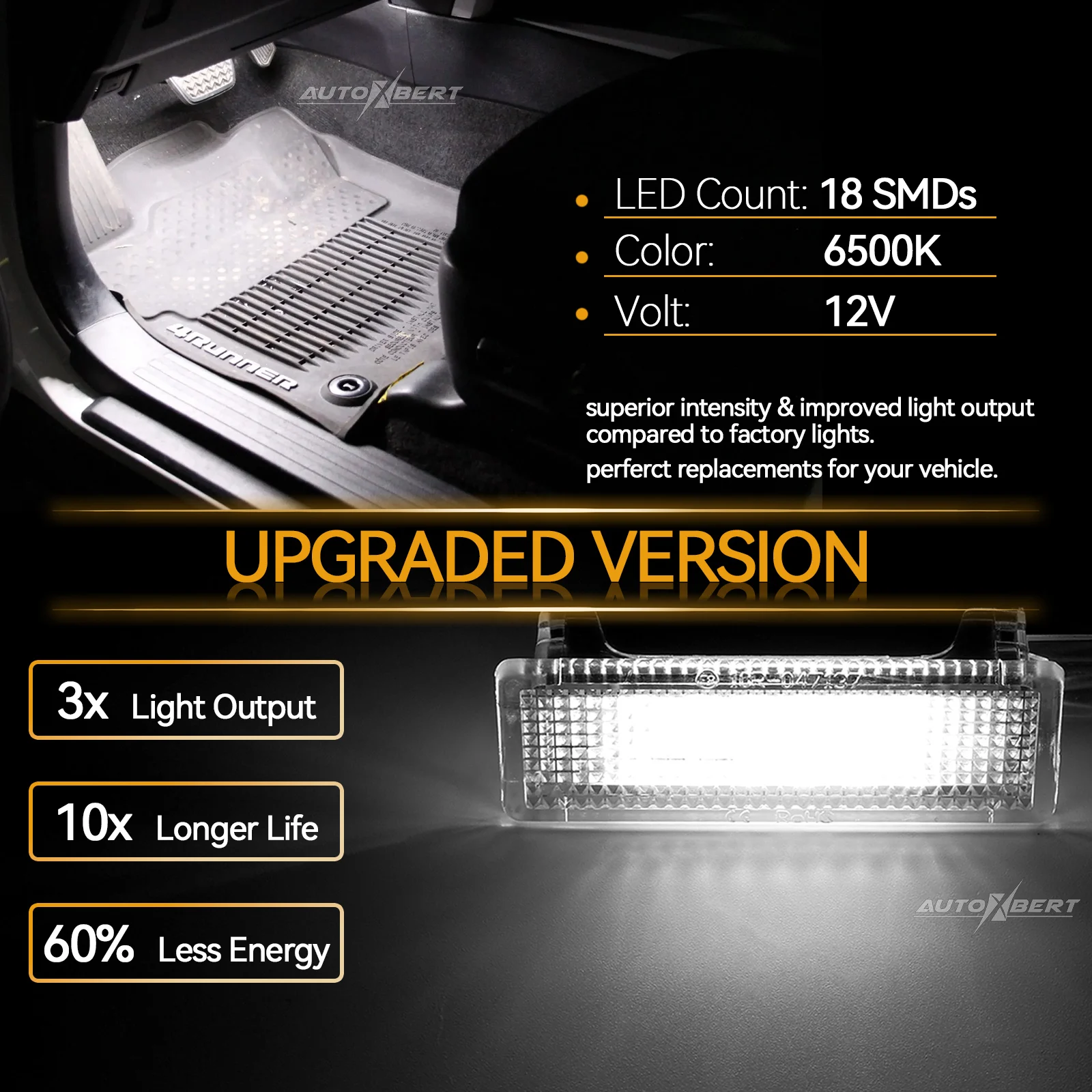 LED 도어 의례 발 밑 공간 인테리어 조명 수하물 웅덩이 트렁크 글러브 박스 램프 BMW E60 E92 E93 E81 E87 E88 F01 F02 X1 X5 X6