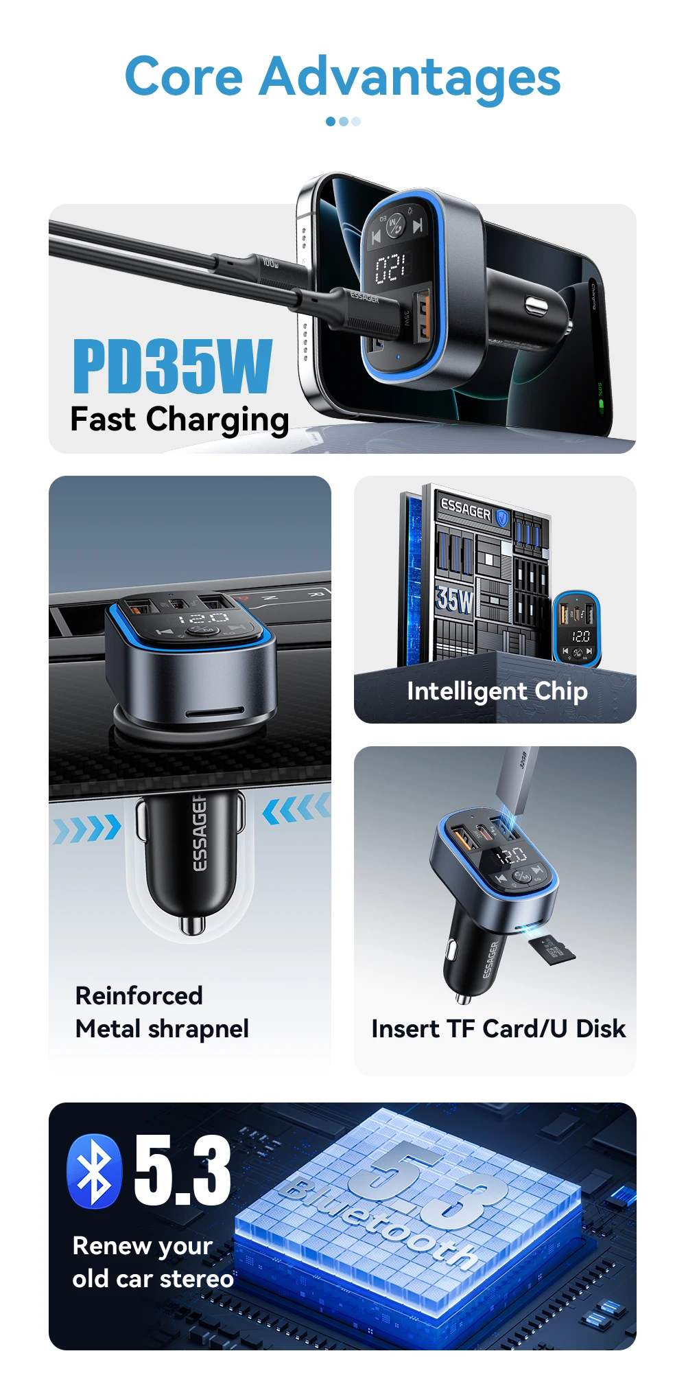 FM Bluetooth5.3 Transmitter 35W USB Type-C Dual Ports PD QC Car Charger Aux Radi