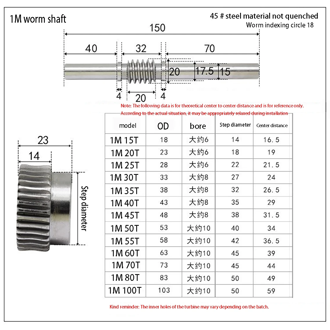 Description Picture 4 of item1PCS 1mode Worm Shaft 45 # Steel Used For 1mode Worm Gear Reducer Worm Gear Worm Shaft