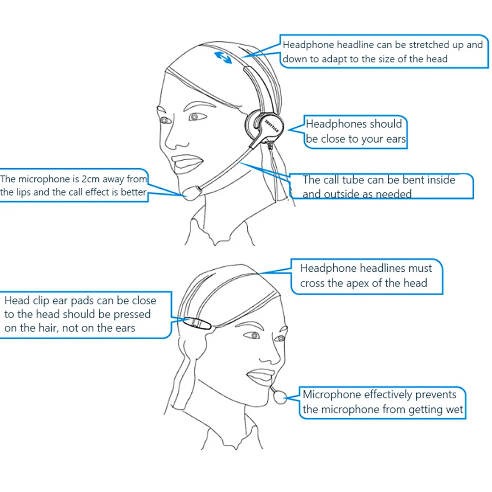 OY631 Wireless Computer Customer Service Bluetooth-compatible Headset with Mic HiFi Sound Lossless Music Earphone