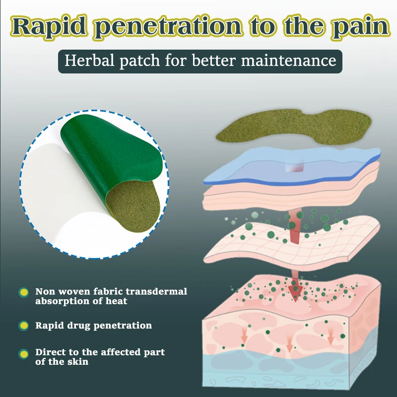 Wormwood Knee Plaster Arthritis Muscle Joint Pain Stickers Pain Relief Patches Chinese Herbal Medical Analgesic Plaster pain relief patch 10pcs