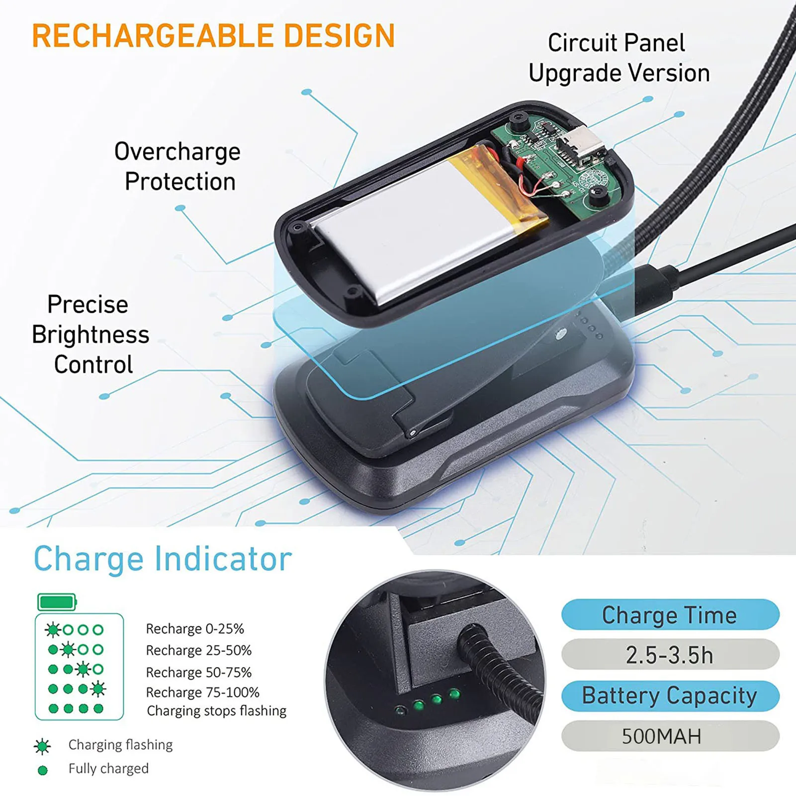 Reading Lights for Books in Bed Portable Clip-on LED USB Rechargeable Lamp Eye-protection in 3 Colors & 3 Brightness for Kids