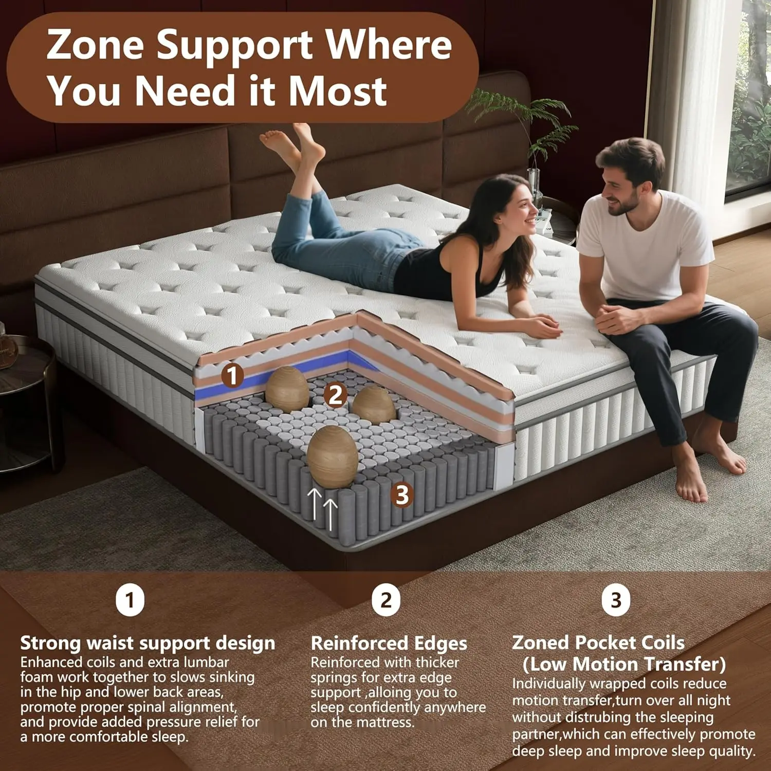 10 Inch Hybrid Mattress in a Box for Queen Bed with Memory Foam and Pocket Spring,Tight Top Medium Firm Feel, 60"*80"*10"