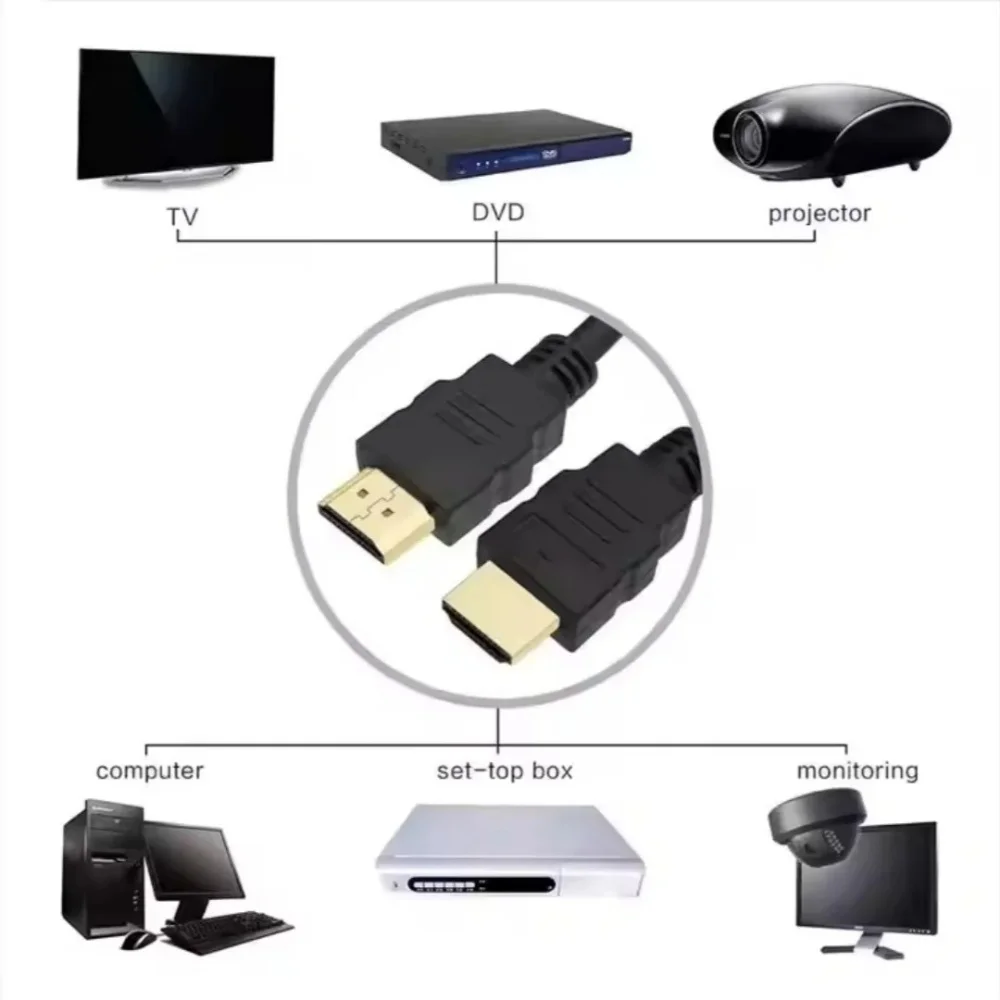 HDMI-Compatible Cable 1080P 1080P 3D Cable for HDTV Splitter Switcher HDMI-Compatible To HDMI-Compatible Cable for TV Monitor