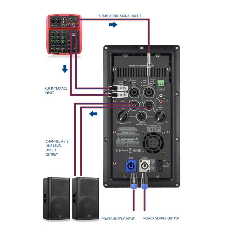 홈 시어터 라우드 스피커용 전문 디지털 1000W 연속 전력 증폭기 모듈, 1 개