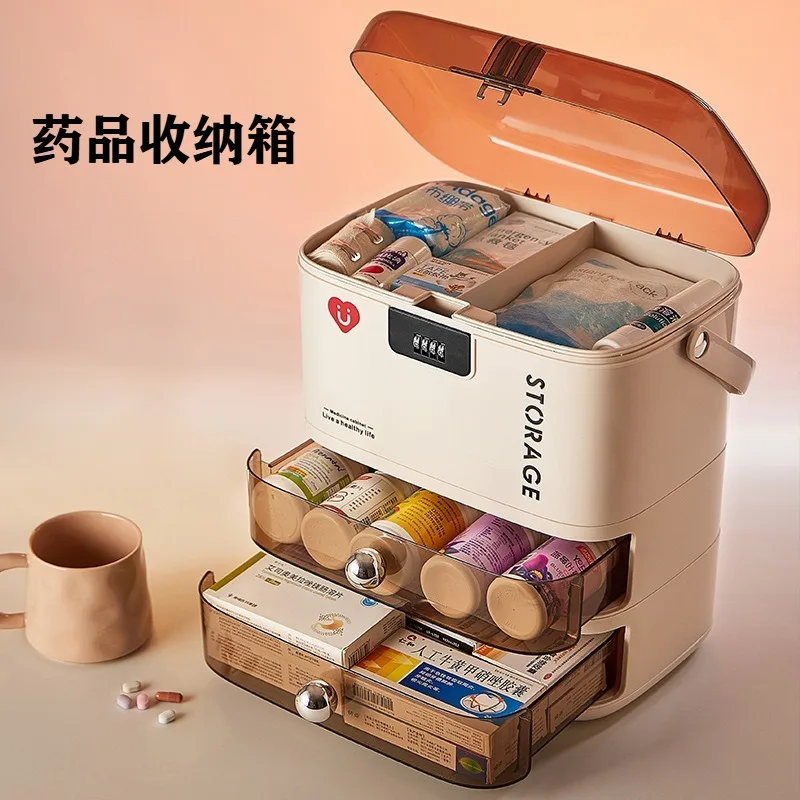 Medicinestoragebox,householdmedicinebox,largecapacitymulti-layerpartitionedfirstaidbox,householdstoragebox-AliExpress15