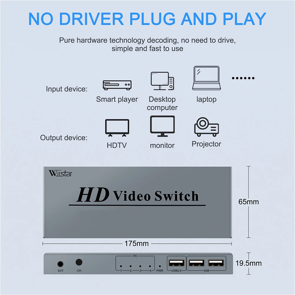 

Video Switcher KVM HDMI-compatible Keyboard Splitter 4 Ports LED USB Office Mouse Switcher