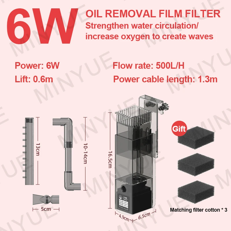 6w