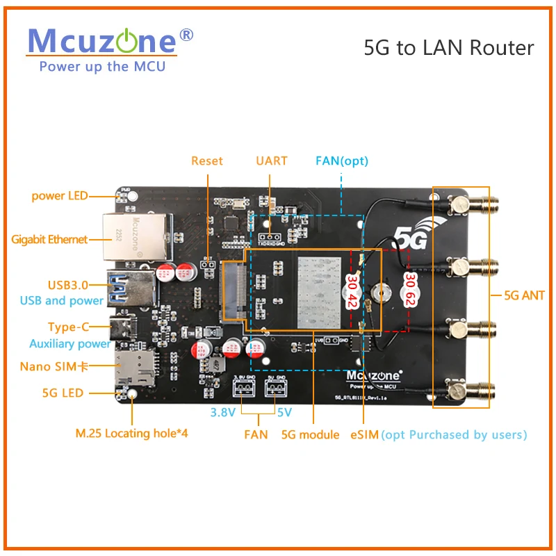 Adaptador do Lan para o Modelo Mr5110 do Router 1gbps Rj45 Usb 30 Cpe Motorista Livre Apto para a Reprodução X86 R5s Rm500u Rm500q Ft650 o - Imagem 6