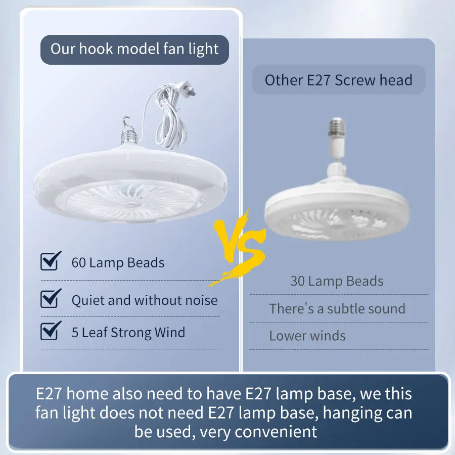 Ceiling Fan Portable Rechargeable Mini Fan for Camping With Light for Dormitories Outdoor Tents