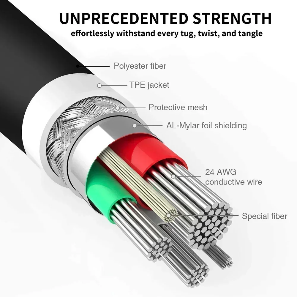High-Performance Micro USB Data Cable with Anti-Interference Magnetic Ring