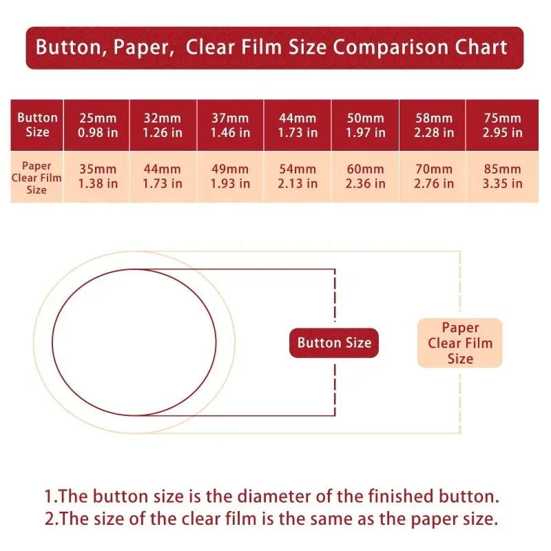 Round Button Maker Making Badges 25mm/32mm/37mm/44mm/50mm/56mm/58mm/75mm 100PCS Pin Metal Button Badge Making Materials badge parts,button making supplies