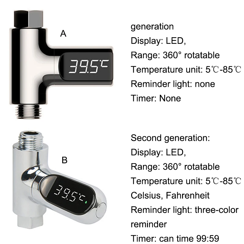 LED ÷    µ 5-85  帧 ü   µ ͸ ̺ ɾ  Ʈ 