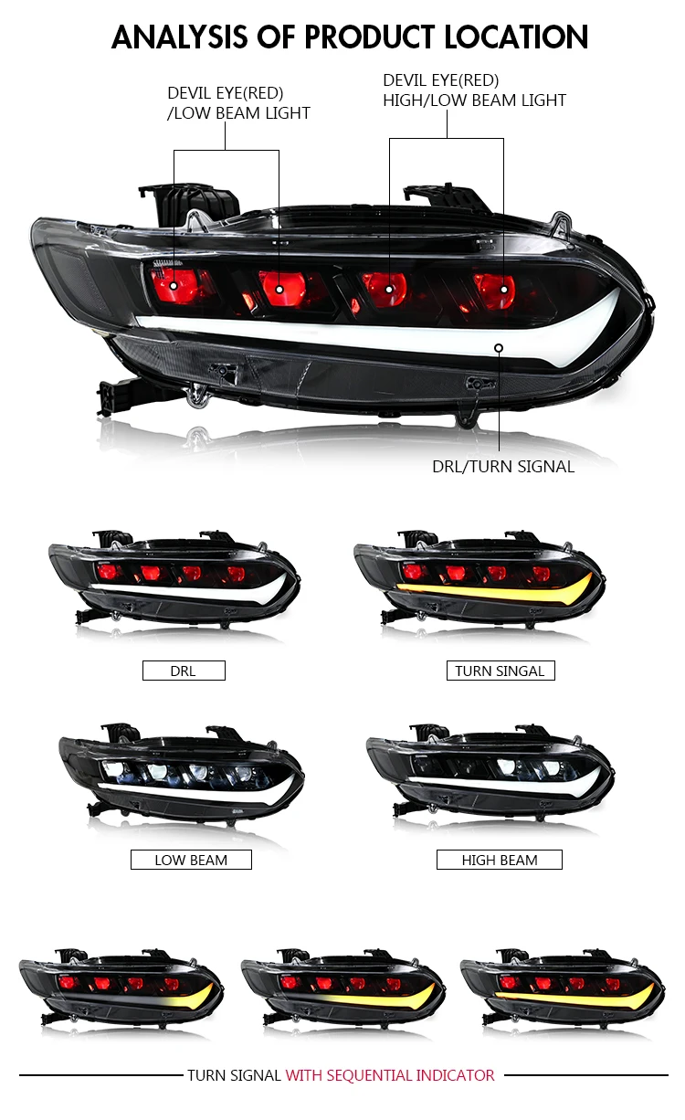 Headlights for Honda Accord 10th Gen 2018-2022 Quadruple Beam - Image 3