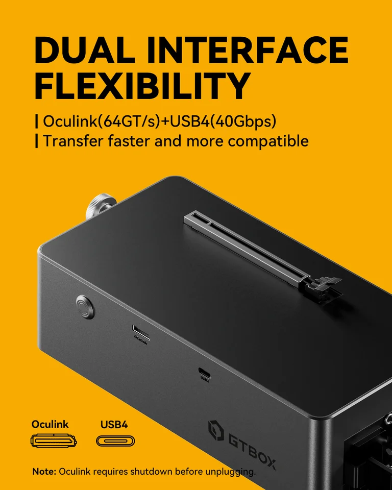 GTBOX G-DOCK 外部グラフィックス カード ドック、OCulink USB4 付き