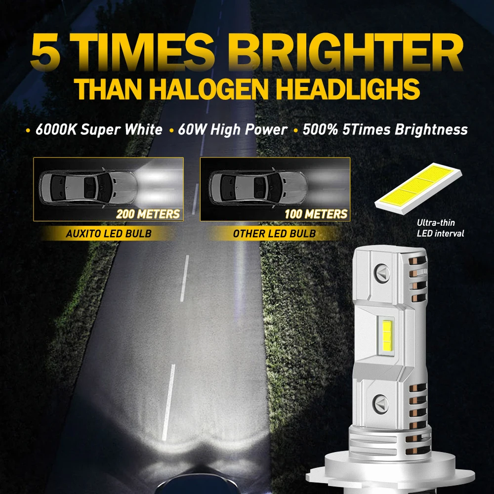 H7 Slim LED Headlight Bulb 2Pcs Fanless 6500K 12V Wireless H7 CSP LED Car Headlamp for VW Passat Ford Toyota led car lights,led lights,led bulbs,led headlights,led car headlights,car headlamps