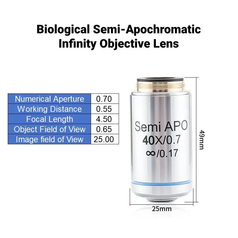 4X 10X 20X 40X 100X Acromatico Infiny Lente Dell'obiettivo Con RMS Di Montaggio Per Microscopio Biologico Zeiss Microscopio Olympus