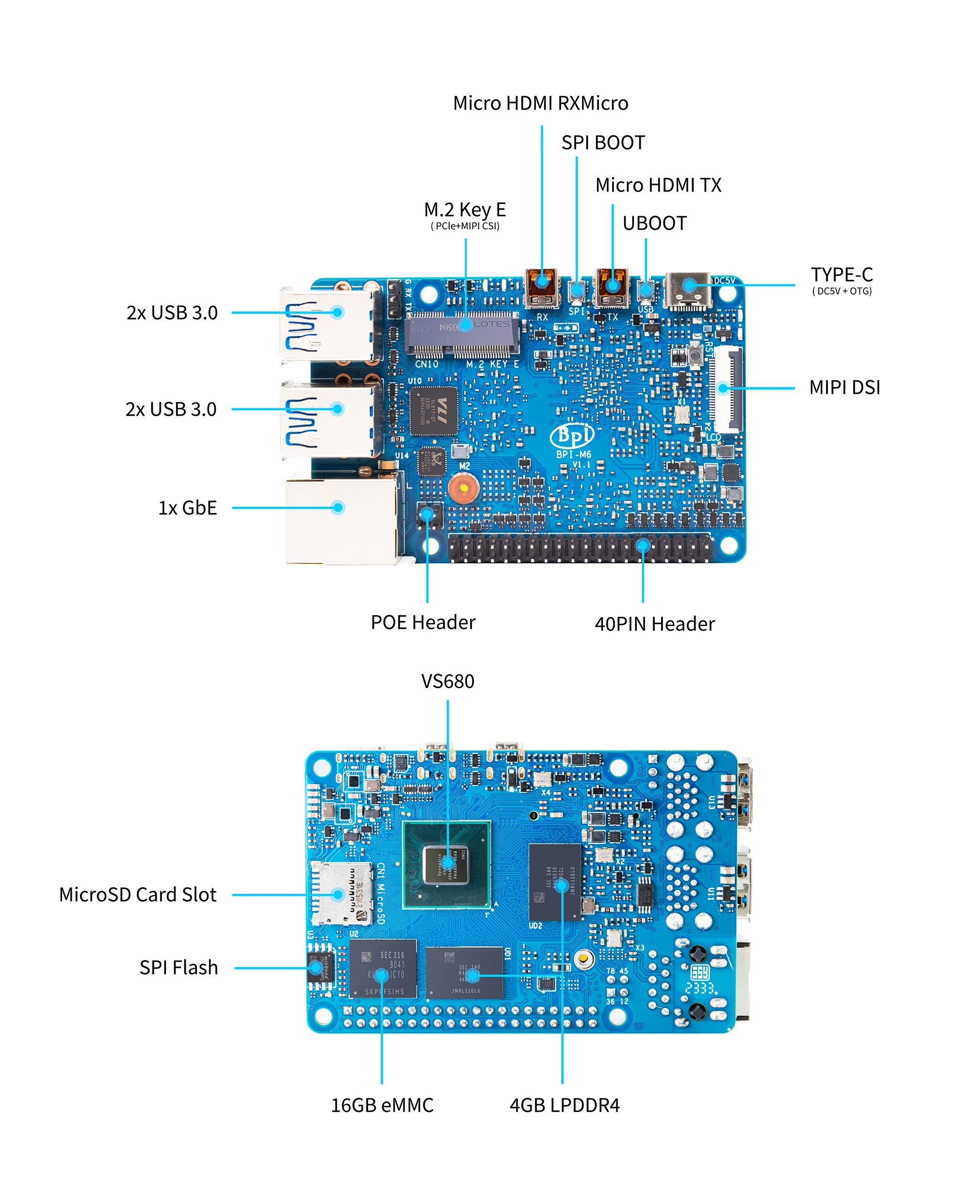 Banana Pi BPI-M6 Synaptics VideoSmart VS680 quad-core Cortex-A73 4GB LPDDR4 16GB eMMC Up to 6 .75Tops Imagination GE9920 GPU