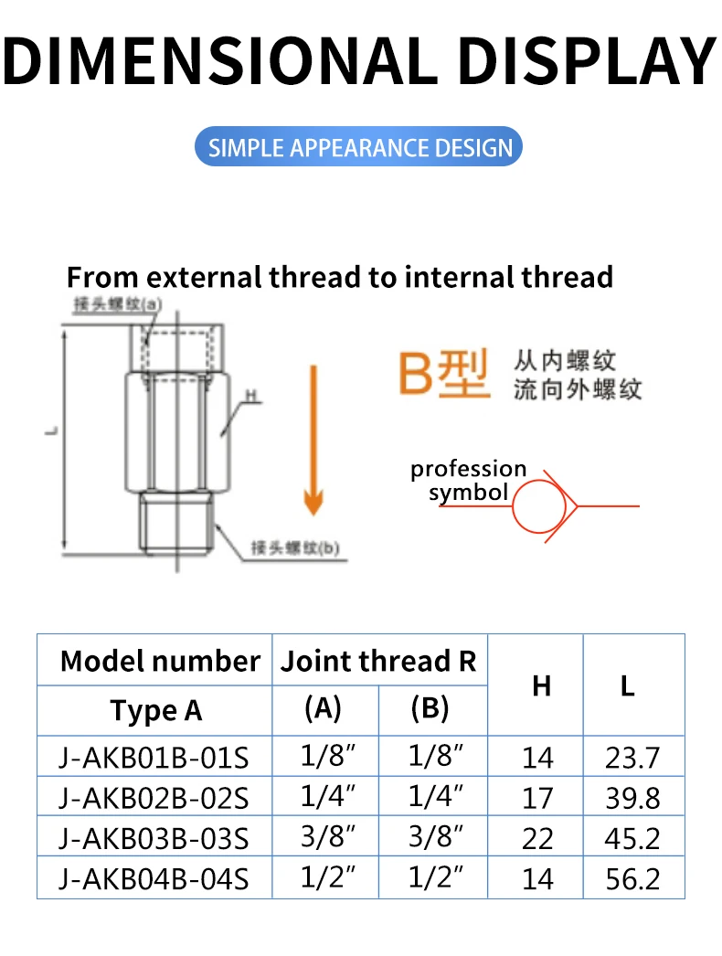 1 Stück Rückschlagventilgewinde gerade pneumatisch AKB-01A-01S Gewinde 1/8 Zoll 1/4 Zoll 3/8 Zoll 1/2 Zoll schnell unidirektionaler Gas-Luftröhren-Stecker – Detail 5